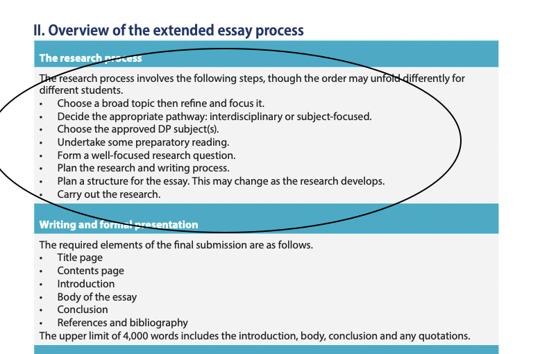 the IB's EE research instructions